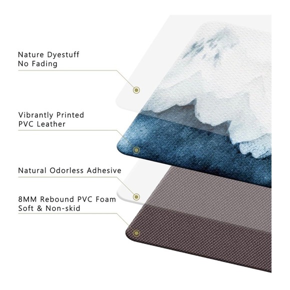 kitchen Mat - Picture 3 of 7